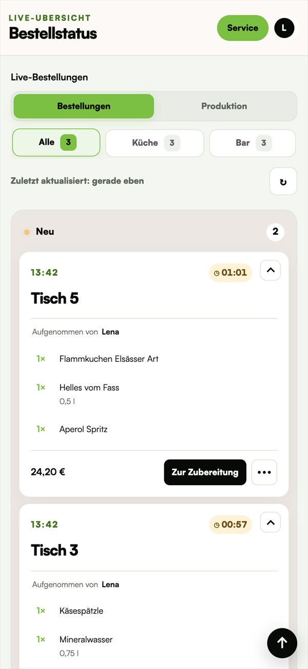 InOrdery Live-Übersicht mit offenen Bestellungen auf dem Handy